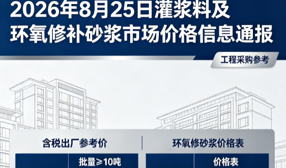 连江2026年8月25日灌浆料及环氧修补砂浆市场价格信息通报